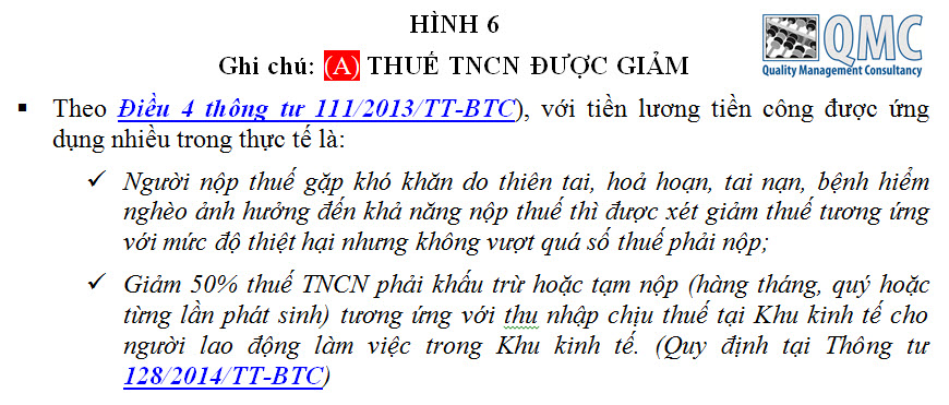 6-thue-tncn-duoc-giam
